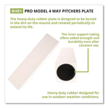 Load image into Gallery viewer, Pro Model 4-Way Pitcher's Box, 24" x 6"
