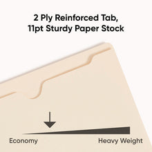 Load image into Gallery viewer, Manila File Jackets, 2-Ply Straight Tab, Letter Size, Manila, 50/Box
