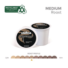 Load image into Gallery viewer, Perfetto Espresso Coffee K-Cups, 22/Box

