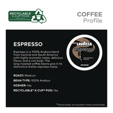 Load image into Gallery viewer, Perfetto Espresso Coffee K-Cups, 22/Box
