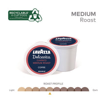 Load image into Gallery viewer, Classico Coffee K-Cups, 22/Box
