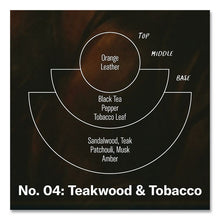Load image into Gallery viewer, Reed Diffuser, Teakwood and Tobacco, 3.5 oz, 4.25" Bottle, 9" Reeds, Amber
