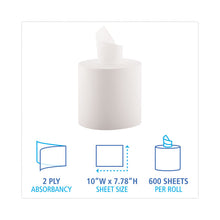 Load image into Gallery viewer, Center-Pull Hand Towels, 2-Ply, Perforated, 7.5 x 9, White, 600/Roll, 6 Rolls/Carton
