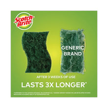 Load image into Gallery viewer, Heavy-Duty Scrub Sponge, 4.5 x 2.7, 0.6" Thick, Yellow/Green, 6/Pack

